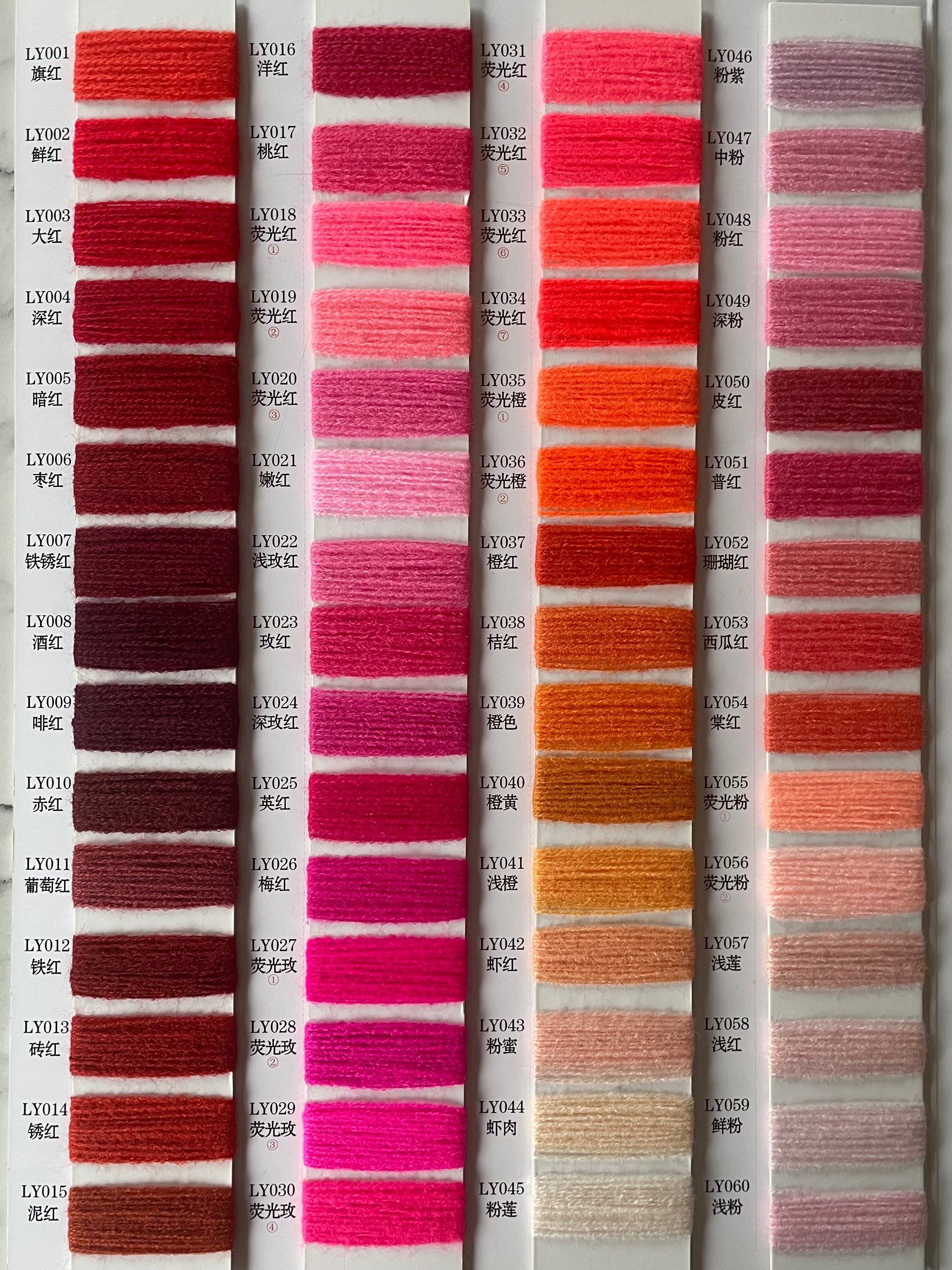 Bobble Hat Yarn Chart 3