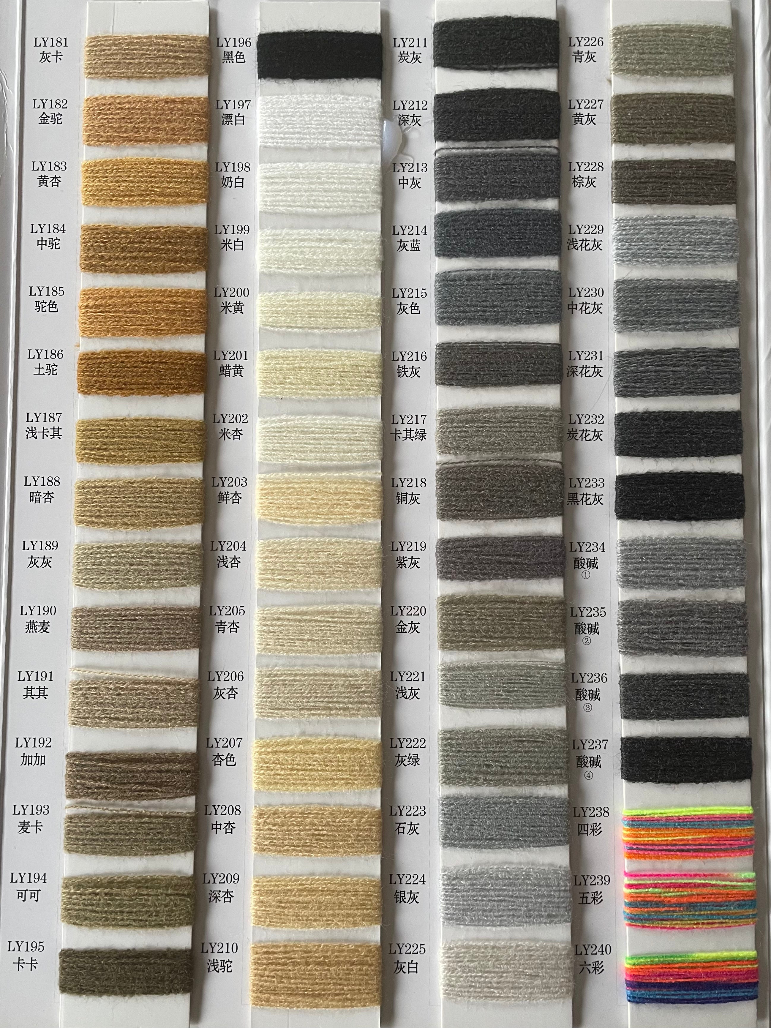 Bobble Hat Yarn Chart 4