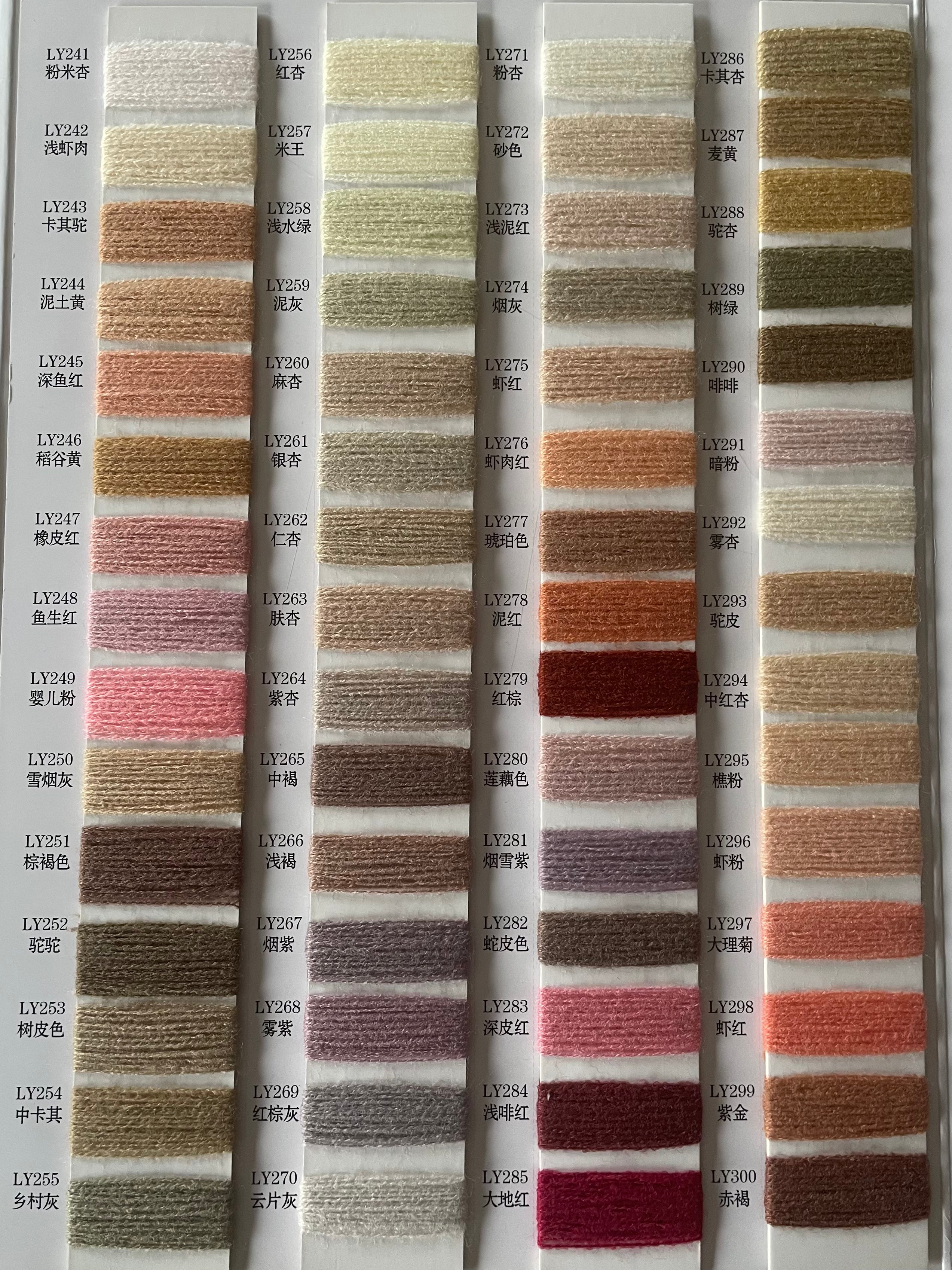 Bobble Hat Yarn Chart 5