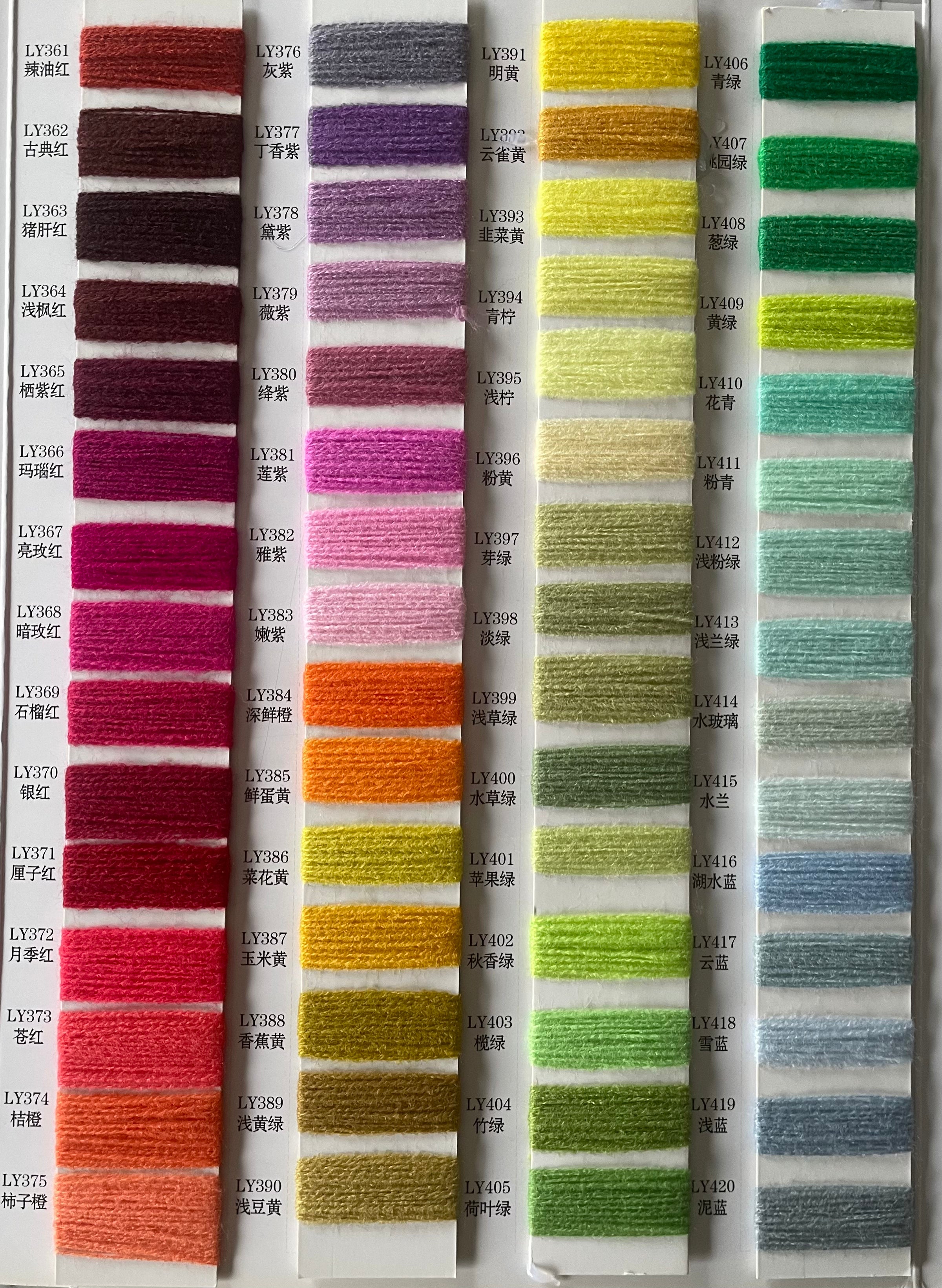 Bobble Hat Yarn Chart 6