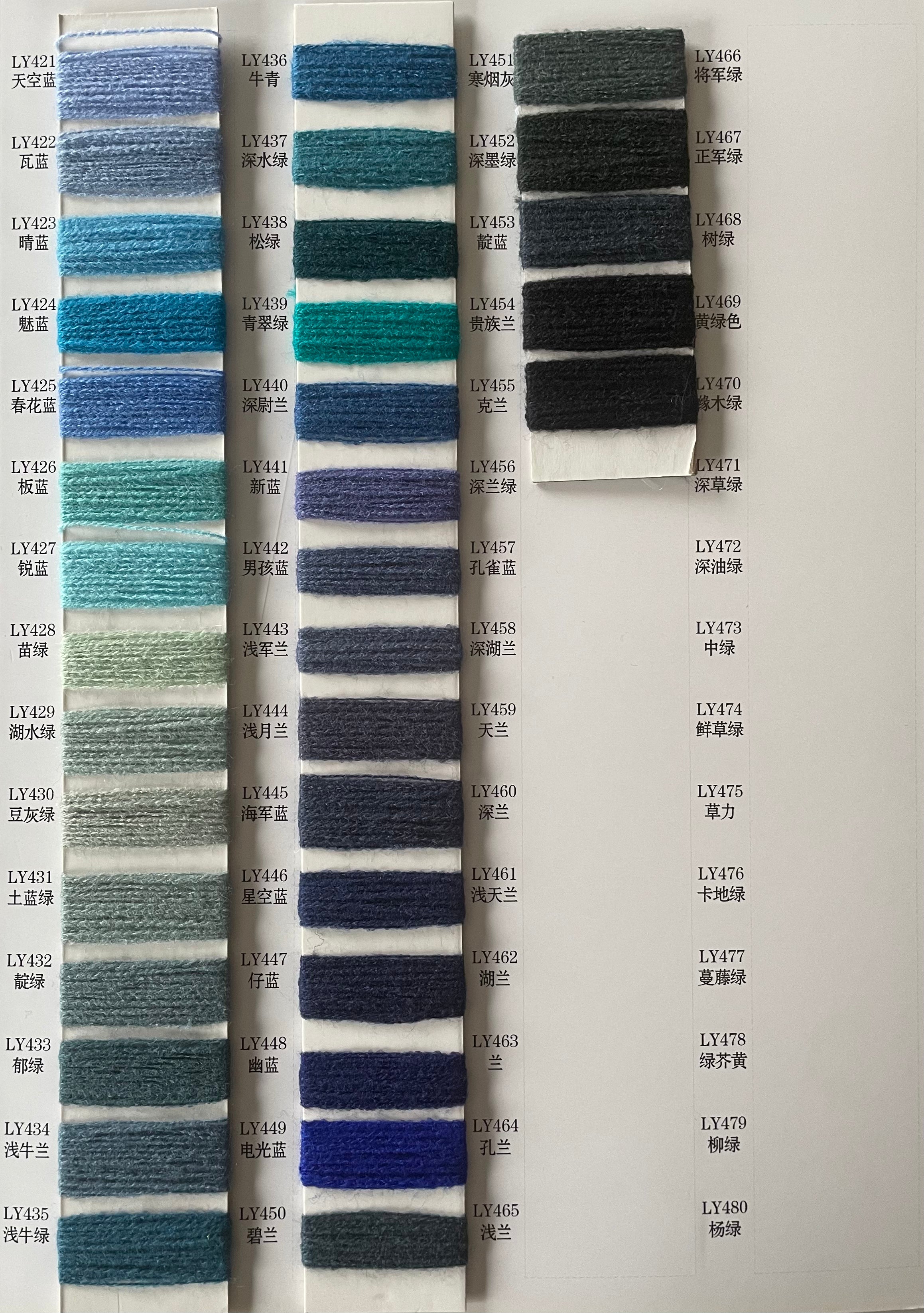 Bobble Hat Yarn Chart 8