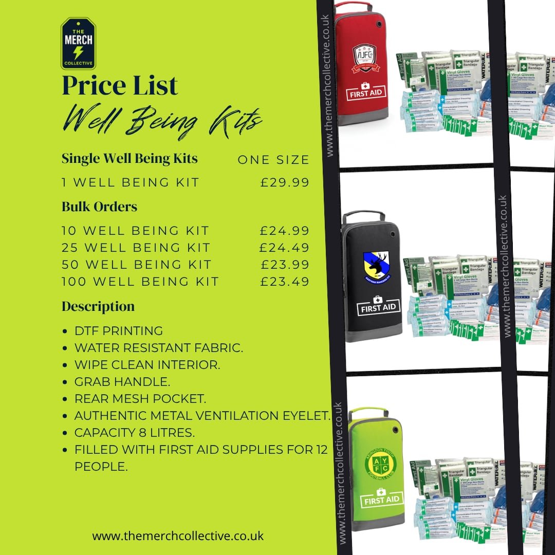 Well Being Kit - All About Annie LTD