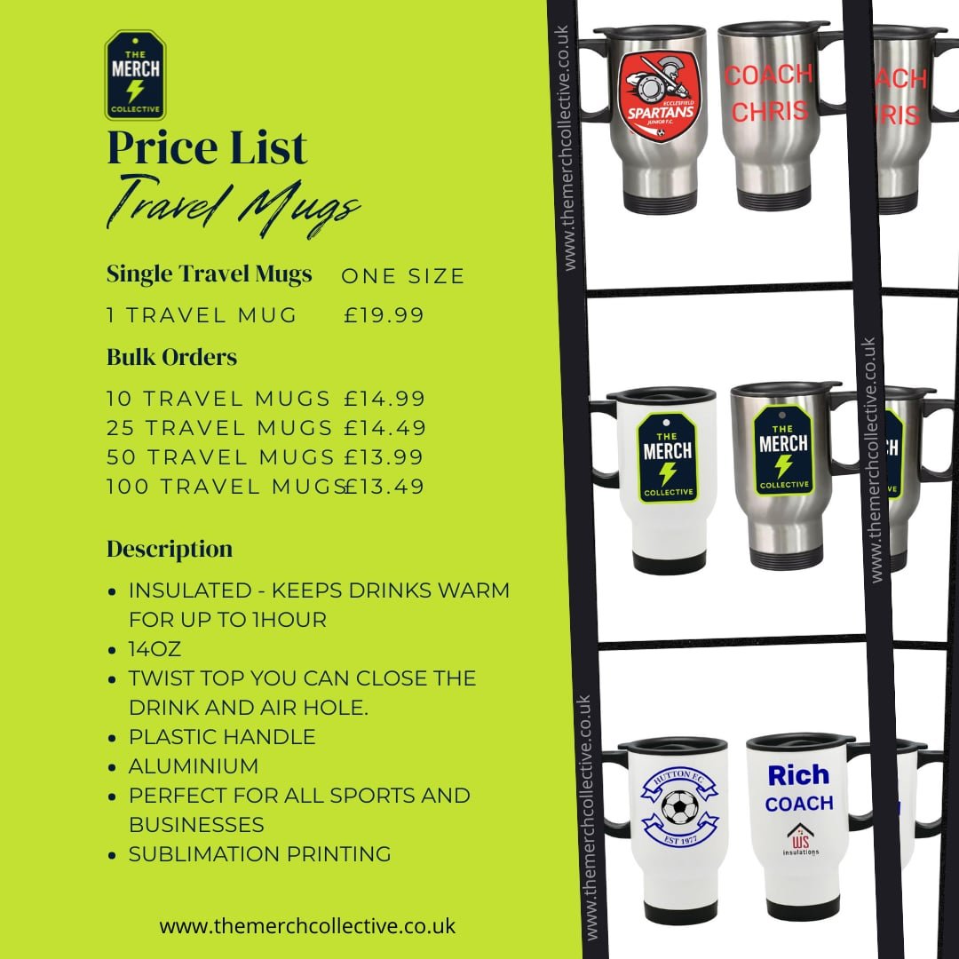 Travel Mug - All About Annie LTD